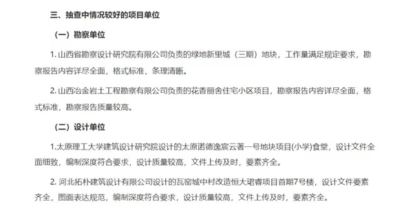 喜讯 | 拓朴设计山西分公司荣获太原市住房和城乡建设局通报表扬正文图片 2