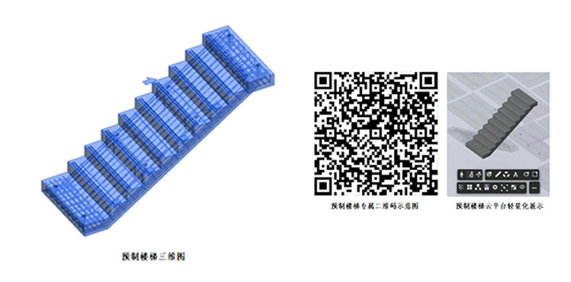 2023年河北省BIM新政策解析正文图片 6