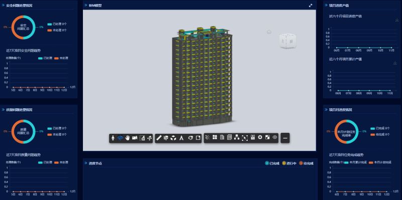 2023年河北省BIM新政策解析正文图片 8