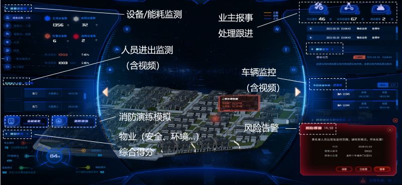 2023年河北省BIM新政策解析正文图片 9