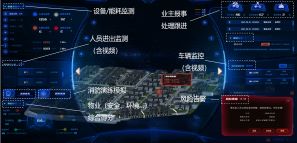 2023年河北省BIM新政策解析封面图