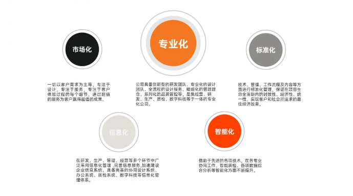 A到爆!《无价拓朴》重磅上线,一起乘风破浪!正文图片 7