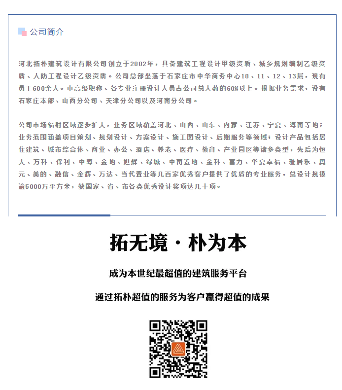拓朴设计荣获“十三五”期间推进河北省勘察设计行业高质量发展“突出贡献单位”和“突出贡献个人”荣誉称号正文图片 4