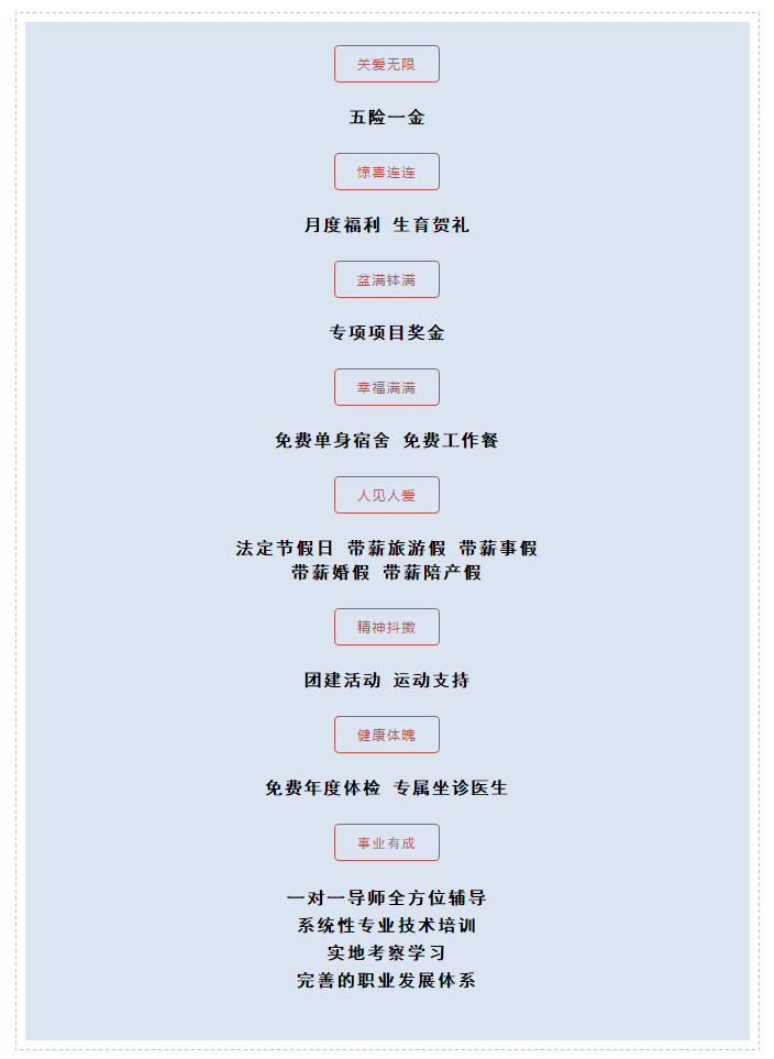 招聘 | 追梦者,平凡也能发光正文图片 22