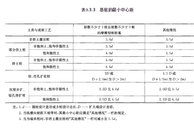 观点 | 规范的理解和应用(一)正文图片 10