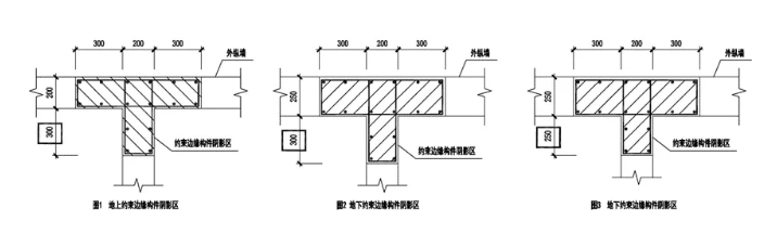 观点 | 规范的理解和应用(一)正文图片 14