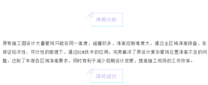拓朴设计喜获河北省首届燕赵杯(广联达)BIM技术应用大赛奖正文图片 9