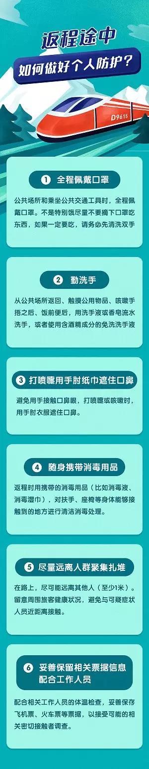 注意 | 拓朴提醒,返程复工防疫指南!正文图片 1