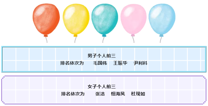 团建 |【凝心聚力，共筑未来】——你和管理层之间，只差一个“西山”正文图片 24